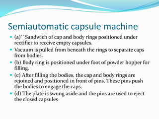Semiautomatic capsule machine
 (a)``Sandwich of cap and body rings positioned under
rectifier to receive empty capsules.
 Vacuum is pulled from beneath the rings to separate caps
from bodies.
 (b) Body ring is positioned under foot of powder hopper for
filling.
 (c) After filling the bodies, the cap and body rings are
rejoined and positioned in front of pins. These pins push
the bodies to engage the caps.
 (d) The plate is swung aside and the pins are used to eject
the closed capsules
 