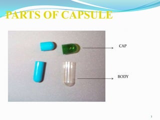 PARTS OF CAPSULE
3
CAP
BODY
 