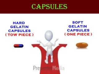 SOFT
GELATIN
CAPSULES
( ONE PIECE )
HARD
GELATIN
CAPSULES
( TOW PIECE )
capsules
 