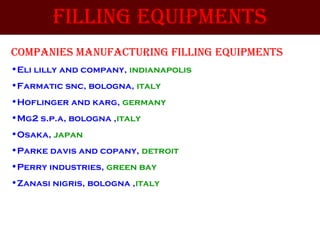 Filling eQuipments
cOmpanies manuFacturing Filling eQuipments
•Eli lilly and company, indianapolis
•Farmatic snc, bologna, italy
•Hoflinger and karg, germany
•Mg2 s.p.a, bologna ,italy
•Osaka, japan
•Parke davis and copany, detroit
•Perry industries, green bay
•Zanasi nigris, bologna ,italy
 