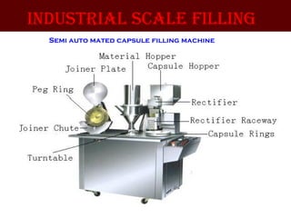 industrial scale filling
Semi auto mated capsule filling machine
 