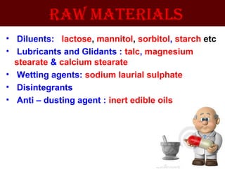 • Diluents: lactose, mannitol, sorbitol, starch etc
• Lubricants and Glidants : talc, magnesium
stearate & calcium stearate
• Wetting agents: sodium laurial sulphate
• Disintegrants
• Anti – dusting agent : inert edible oils
RAW MATERIAlS
 