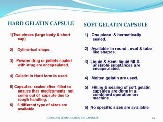 HARD GELATIN CAPSULE SOFT GELATIN CAPSULE
1)Two pieces (large body & short
cap)
2) Cylindrical shape.
3) Powder drug or pellets coated
with drug are encapsulated.
4) Gelatin in Hard form is used.
5) Capsules sealed after filled to
ensure that medicaments not
come out of capsule due to
rough handling.
6) 8 different type of sizes are
available
1) One piece & hermetically
sealed.
2) Available in round , oval & tube
like shapes.
3) Liquid & Semi liquid fill &
unstable substances are
encapsulated.
4) Molten gelatin are used.
5) Filling & sealing of soft gelatin
capsules are done in a
combined operation on
machine.
6) No specific sizes are available
DESIGN & FORMULATION OF CAPSULES 29
 