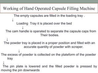 Capsules | PPT