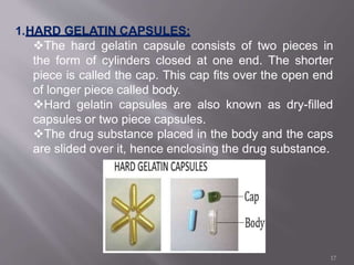 1.HARD GELATIN CAPSULES:
The hard gelatin capsule consists of two pieces in
the form of cylinders closed at one end. The shorter
piece is called the cap. This cap fits over the open end
of longer piece called body.
Hard gelatin capsules are also known as dry-filled
capsules or two piece capsules.
The drug substance placed in the body and the caps
are slided over it, hence enclosing the drug substance.
17
 