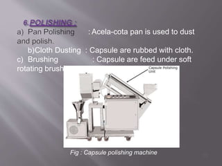 : Acela-cota pan is used to dust
b)Cloth Dusting : Capsule are rubbed with cloth.
c) Brushing : Capsule are feed under soft
rotating brush.
Fig : Capsule polishing machine 23
 