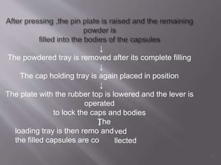 ↓
The powdered tray is removed after its complete filling
↓
The cap holding tray is again placed in position
↓
The plate with the rubber top is lowered and the lever is
operated
to lock the caps a
↓
The
loading tray is then remo and
the filled capsules are co
nd bodies
ved
llected
28
 