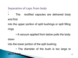 • The rectified capsules are delivered body
end first
into the upper portion of split bushings or split filling
rings
• A vacuum applied from below pulls the body
down
into the lower portion of the split bushing
• The diameter of the bush is too large to
allow them 32
 
