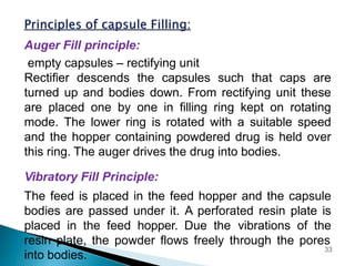 Auger Fill principle:
empty capsules – rectifying unit
Rectifier descends the capsules such that caps are
turned up and bodies down. From rectifying unit these
are placed one by one in filling ring kept on rotating
mode. The lower ring is rotated with a suitable speed
and the hopper containing powdered drug is held over
this ring. The auger drives the drug into bodies.
Vibratory Fill Principle:
The feed is placed in the feed hopper and the capsule
bodies are passed under it. A perforated resin plate is
placed in the feed hopper. Due the vibrations of the
resin plate, the powder flows freely through the pores
into bodies.
33
 