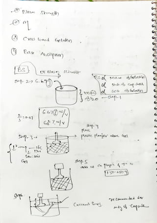 Gpat Notes.pdf Capsules GPAT PREPARATION NOTES for pharmacy | PDF