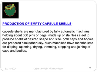 Unit 3 capsules industrial Pharmacy.pptx
