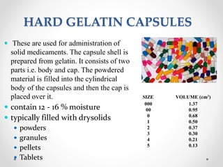 HARD GELATIN CAPSULES
 These are used for administration of
solid medicaments. The capsule shell is
prepared from gelatin. It consists of two
parts i.e. body and cap. The powdered
material is filled into the cylindrical
body of the capsules and then the cap is
placed over it.
 contain 12 - 16 % moisture
 typically filled with drysolids
 powders
 granules
 pellets
 Tablets
SIZE VOLUME (cm3
)
000 1.37
00 0.95
0 0.68
1 0.50
2 0.37
3 0.30
4 0.21
5 0.13
 