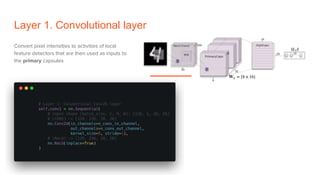 Convert pixel intensities to activities of local
feature detectors that are then used as inputs to
the primary capsules
Layer 1. Convolutional layer
 