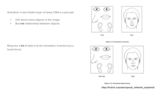 Activation in last hidden layer of deep CNN is a percept
+ Info about many objects in the image
+ But not relationship between objects
Requires a lot of data in to be translation invariant (a.k.a
brute-force)
https://kndrck.co/posts/capsule_networks_explained/
 