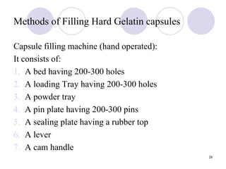 Methods of Filling Hard Gelatin capsules
Capsule filling machine (hand operated):
It consists of:
1. A bed having 200-300 holes
2. A loading Tray having 200-300 holes
3. A powder tray
4. A pin plate having 200-300 pins
5. A sealing plate having a rubber top
6. A lever
7. A cam handle
29
 