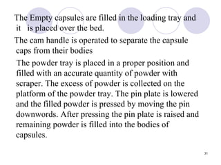 The Empty capsules are filled in the loading tray and
it is placed over the bed.
The cam handle is operated to separate the capsule
caps from their bodies
The powder tray is placed in a proper position and
filled with an accurate quantity of powder with
scraper. The excess of powder is collected on the
platform of the powder tray. The pin plate is lowered
and the filled powder is pressed by moving the pin
downwords. After pressing the pin plate is raised and
remaining powder is filled into the bodies of
capsules.
31
 