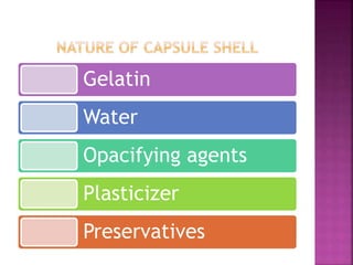 Gelatin
Water
Opacifying agents
Plasticizer
Preservatives
 