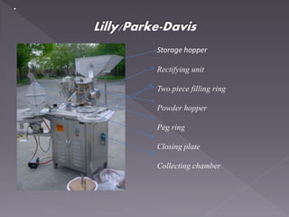 Lilly/Parke-Davis
Storage hopper
Rectifying unit
Two piece filling ring
Powder hopper
Peg ring
Closing plate
Collecting chamber
 