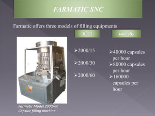 40000 capsules
per hour
80000 capsules
per hour
160000
capsules per
hour
Farmatic Model 2000/60
Capsule filling machine
Farmatic offers three models of filling equipments
2000/15
2000/30
2000/60
FARMATIC SNC
Model capacity
 