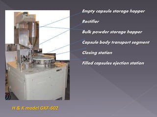H & K model GKF-602
Empty capsule storage hopper
Rectifier
Bulk powder storage hopper
Capsule body transport segment
Closing station
Filled capsules ejection station
 