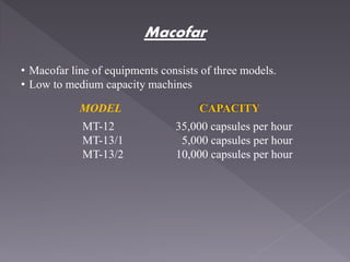 Macofar
• Macofar line of equipments consists of three models.
• Low to medium capacity machines
MT-12 35,000 capsules per hour
MT-13/1 5,000 capsules per hour
MT-13/2 10,000 capsules per hour
MODEL CAPACITY
 