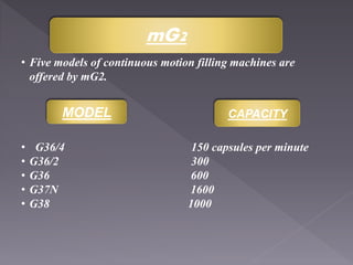 • Five models of continuous motion filling machines are
offered by mG2.
• G36/4 150 capsules per minute
• G36/2 300
• G36 600
• G37N 1600
• G38 1000
mG2
MODEL CAPACITY
 