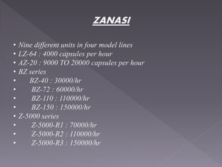 ZANASI
• Nine different units in four model lines
• LZ-64 : 4000 capsules per hour
• AZ-20 : 9000 TO 20000 capsules per hour
• BZ series
• BZ-40 : 30000/hr
• BZ-72 : 60000/hr
• BZ-110 : 110000/hr
• BZ-150 : 150000/hr
• Z-5000 series
• Z-5000-R1 : 70000/hr
• Z-5000-R2 : 110000/hr
• Z-5000-R3 : 150000/hr
 
