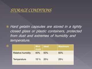  Hard gelatin capsules are stored in a tightly
closed glass or plastic containers, protected
from dust and extremes of humidity and
temperature.
 Mini
mum
Ideal Maximum
Relative humidity 40% 50% 60%
Temperature 15 0c 20oc 25oc
 