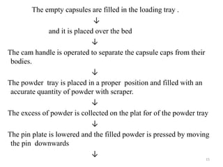 Capsules | PPTX