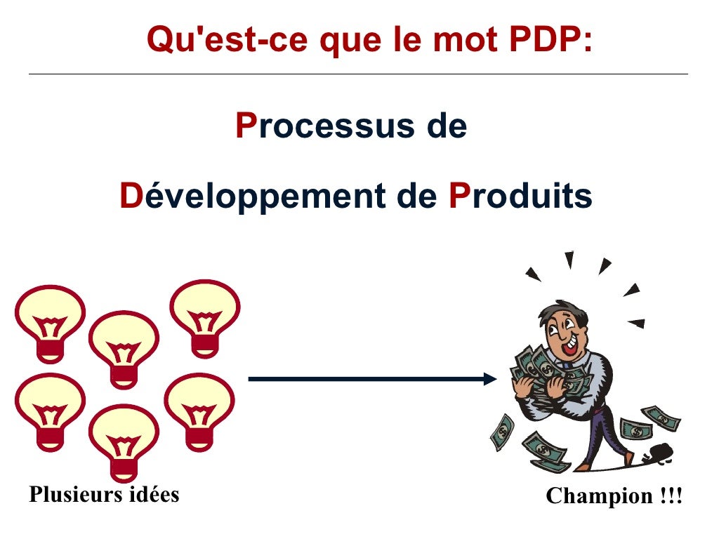 Processus de développement de produits Concepts De Base