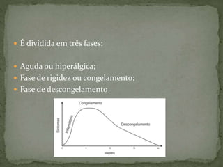  É dividida em três fases:
 Aguda ou hiperálgica;
 Fase de rigidez ou congelamento;
 Fase de descongelamento
 