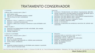 TRATAMENTO CONSERVADOR
Mark Dutton,2010
 