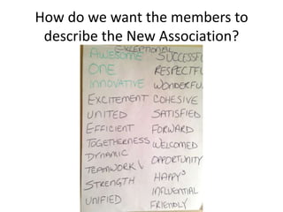 How do we want the members to
describe the New Association?

 