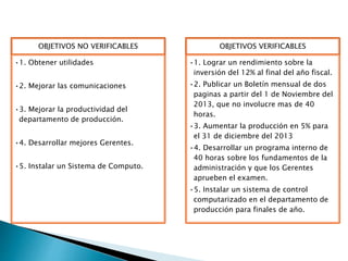 Capitulo 4 - ELEMENTOS ESENCIALES DE LA PLANEACION Y LA ADMINISTRACION ...