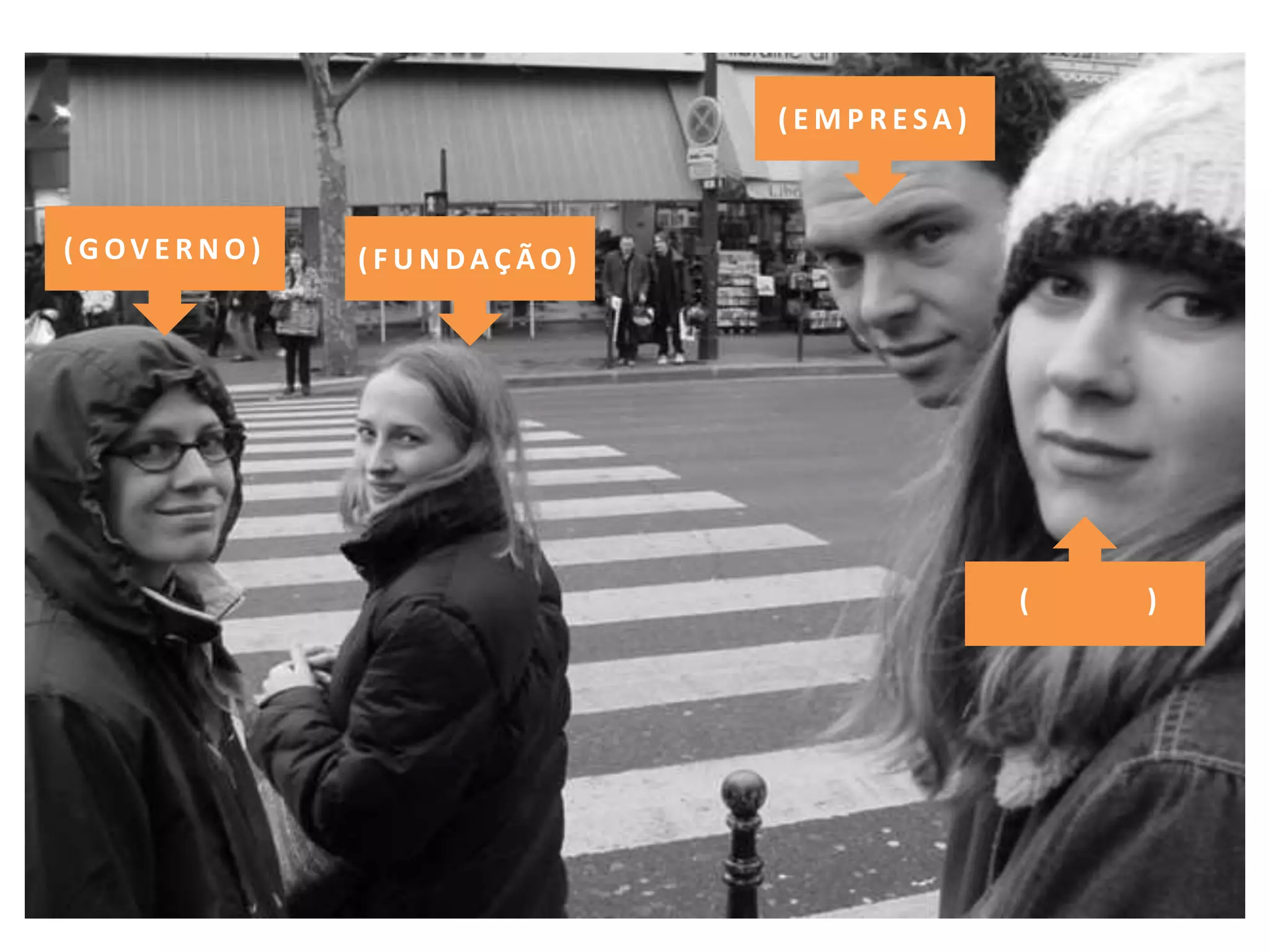 ( E M P R E S A )
( G OV E R N O ) ( F U N DA Ç Ã O )
()
 