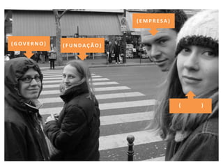 ( E M P R E S A )
( G OV E R N O ) ( F U N DA Ç Ã O )
()
 