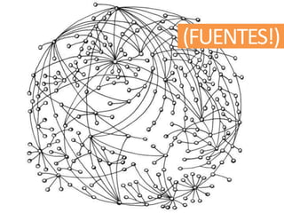 (FUENTES!)
 