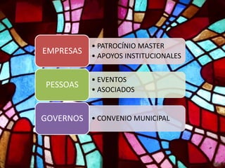 • PATROCÍNIO MASTER
• APOYOS INSTITUCIONALES
EMPRESAS
• EVENTOS
• ASOCIADOS
PESSOAS
• CONVENIO MUNICIPALGOVERNOS
 
