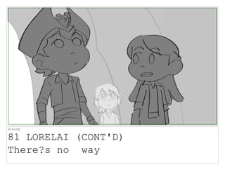 Dialog
81 LORELAI (CONT'D)
There?s no way
 