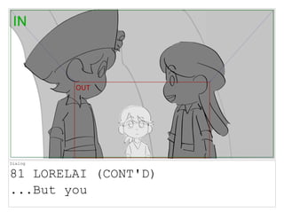 Dialog
81 LORELAI (CONT'D)
...But you
 