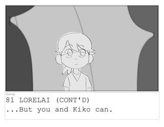 Dialog
81 LORELAI (CONT'D)
...But you and Kiko can.
 