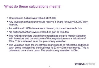6
What do these calculations mean?
• One share in AirbnB was valued at £1,000
• Any investor at that round would receive 1 share for every £1,000 they
invested
• An additional 1,000 shares were created, or issued to enable this
• No additional options were created as part of this deal
• The AirBnB founders would have negotiated the pre-money valuation
with investors and the outcome of that negotiation was a valuation of
£3m. This is referred to as the pre-money valuation
• The valuation once the investment round needs to reflect the additional
cash being injected into the business ie £3m + £1m new money. This is
calculated on a share basis. The post-money valuation is £4m.
 
