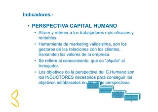 1- 
ESTRATEGIA 
RELACIONAL 
2-INDICADORES 
3-NIVELES 
OBJETIVO Y 
PLANES DE 
ACCION. 
4- 
IMPLANTACION 
Y 
COMUNICACIÓ 
N 
Indicadores.- 
• PERSPECTIVA CAPITAL HUMANO 
• Atraer y retener a los trabajadores más eficaces y 
rentables. 
• Herramienta de marketing valiosisima, son los 
gestores de las relaciones con los clientes, 
transmiten los valores de la empresa. 
• Se refiere al conocimiento, que se “alquila” al 
trabajador. 
• Los objetivos de la perspectiva del C.Humano son 
los INDUCTORES necesarios para conseguir los 
objetivos establecidos en las otras perspectivas. 
 