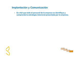 Implantación y Comunicación 
• Es vital que todo el personal de la empresa se identifique y 
comprenda la estrategia relacional presentada por la empresa. 
1-ESTRATEGIA 
RELACIONAL 
2-INDICADORES 
3-NIVELES 
OBJETIVO Y 
PLANES DE 
ACCION. 
4-IMPLANTACION Y 
COMUNICACIÓN 
 