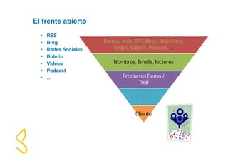 Prensa, web, RSS, Blogs, Boletines, 
Redes, Videos, Podcast, … 
Nombres, Emails, lectores 
Productos Demo / 
Trial 
… 
Cliente 
El frente abierto 
• RSS 
• Blog 
• Redes Sociales 
• Boletín 
• Videos 
• Podcast 
• … 
 