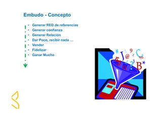 Embudo - Concepto 
• Generar RED de referencias 
• Generar confianza 
• Generar Relación 
• Dar Poco, recibir nada … 
• Vender 
• Fidelizar 
• Ganar Mucho 
 