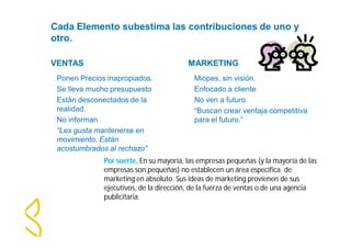 Cada Elemento subestima las contribuciones de uno y 
otro. 
VENTAS 
Ponen Precios inapropiados. 
Se lleva mucho presupuesto 
Están desconectados de la 
realidad. 
No informan 
“Les gusta mantenerse en 
movimiento. Están 
acostumbrados al rechazo” 
MARKETING 
Miopes, sin visión. 
Enfocado a cliente 
No ven a futuro 
“Buscan crear ventaja competitiva 
para el futuro.” 
Por suerte, En su mayoría, las empresas pequeñas (y la mayoría de las 
empresas son pequeñas) no establecen un área específica de 
marketing en absoluto. Sus ideas de marketing provienen de sus 
ejecutivos, de la dirección, de la fuerza de ventas o de una agencia 
publicitaria. 
 