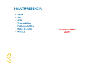 1-MULTIPRESENCIA 
• Email 
• Seo 
• SEM 
• Telemarketing 
• Publicidad offline 
• Redes Sociales 
• Web 2.0 
Esto debe GENERAR 
LEADS 
 