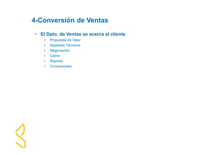 4-Conversión de Ventas 
• El Dpto. de Ventas se acerca al cliente 
• Propuesta de Valor 
• Aspectos Técnicos 
• Negociación 
• Cierre 
• Reporte 
• Conclusiones 
 