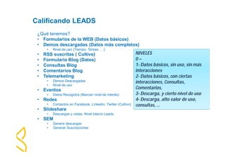 Calificando LEADS 
¿Qué tenemos? 
• Formularios de la WEB (Datos básicos) 
• Demos descargadas (Datos más completos) 
• Nivel de uso (Tiempo, Tareas, …) 
• RSS suscritas ( Cultivo) 
• Formulario Blog (Datos) 
• Consultas Blog 
• Comentarios Blog 
• Telemarketing 
• Demos Descargadas 
• Nivel de uso 
• Eventos 
• Datos Recogidos (Marcan nivel de interés) 
• Redes 
• Contactos en Facebook, Linkedin, Twitter (Cultivo) 
• Slideshare 
• Descargas y vistas. Nivel básico Leads. 
• SEM 
• Genera descargas 
• Generar Suscripciones 
NIVELES 
0 – 
1- Datos básicos, sin uso, sin más 
interacciones 
2- Datos básicos, con ciertas 
interacciones, Consultas, 
Comentarios, 
3- Descarga, y cierto nivel de uso 
4- Descarga, alto valor de uso, 
consultas, … 
 